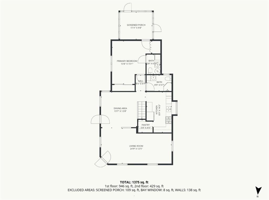 923 Cherokee St, Humboldt, KS 66748