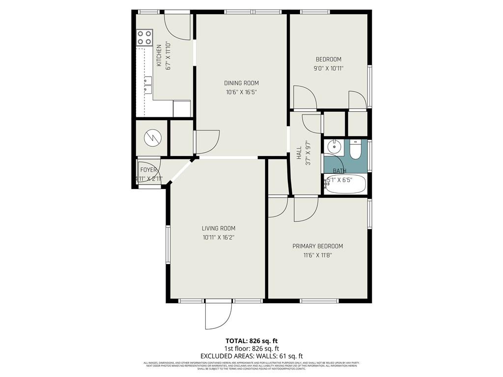 3319 E 30th St, Kansas City, MO 64128
