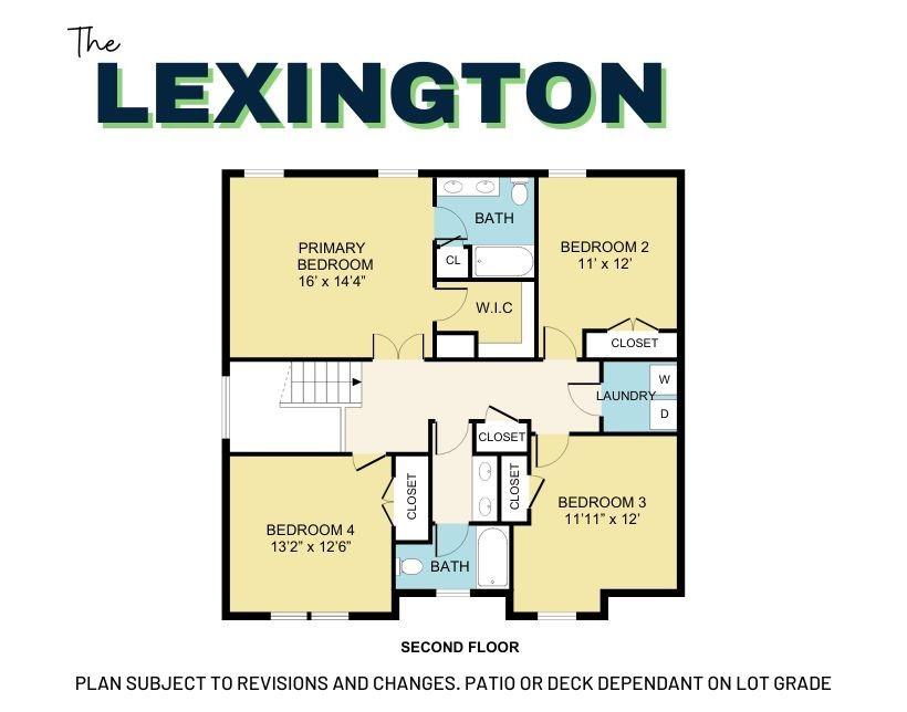 2523 SW Mitchell St, Oak Grove, MO 64075