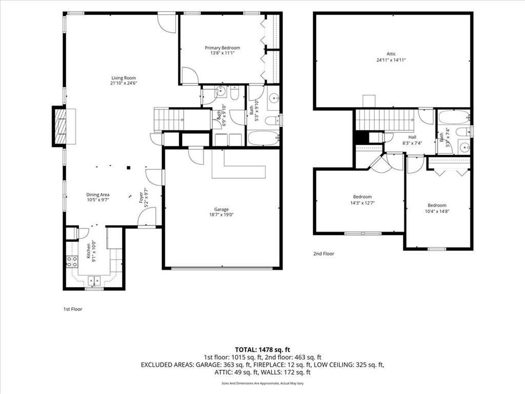 2717 Fenwick Rd, Lawrence, KS 66046