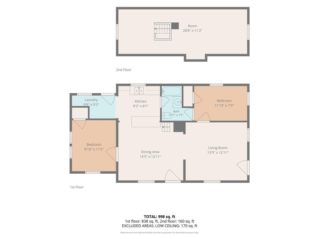 920 High St, Baldwin City, KS 66006