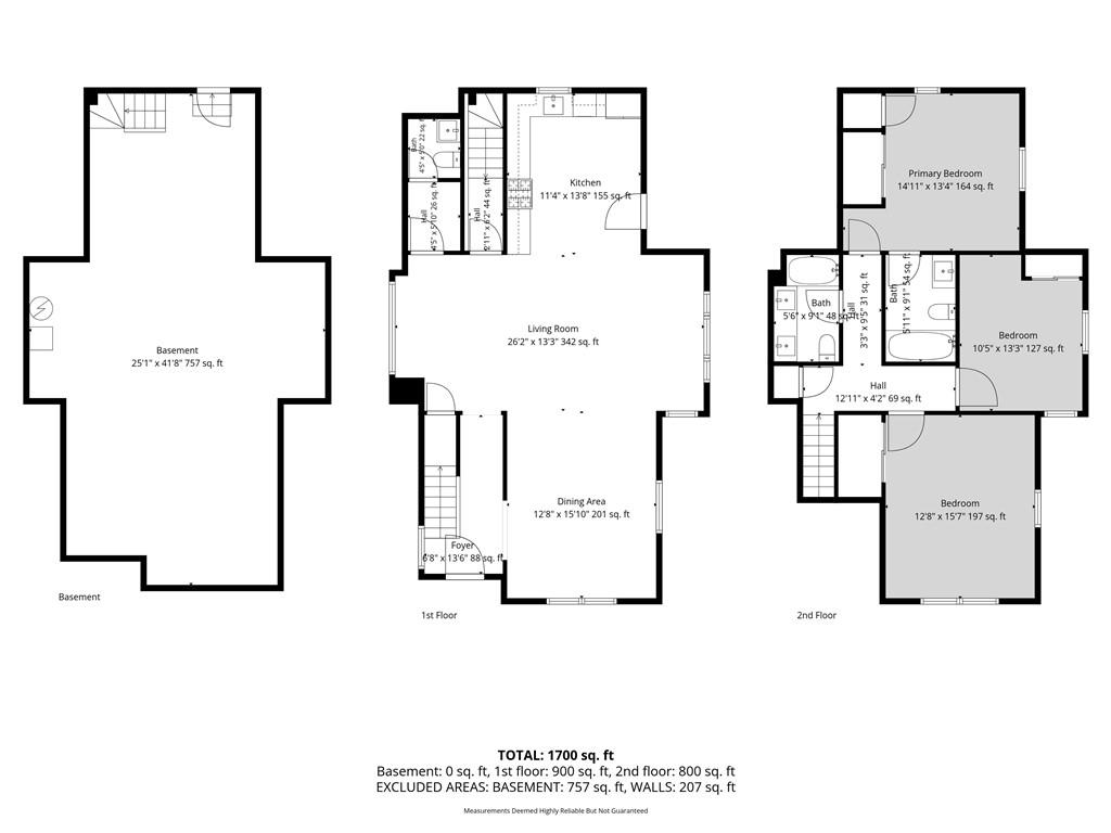 636 Sandusky Ave, Kansas City, KS 66101
