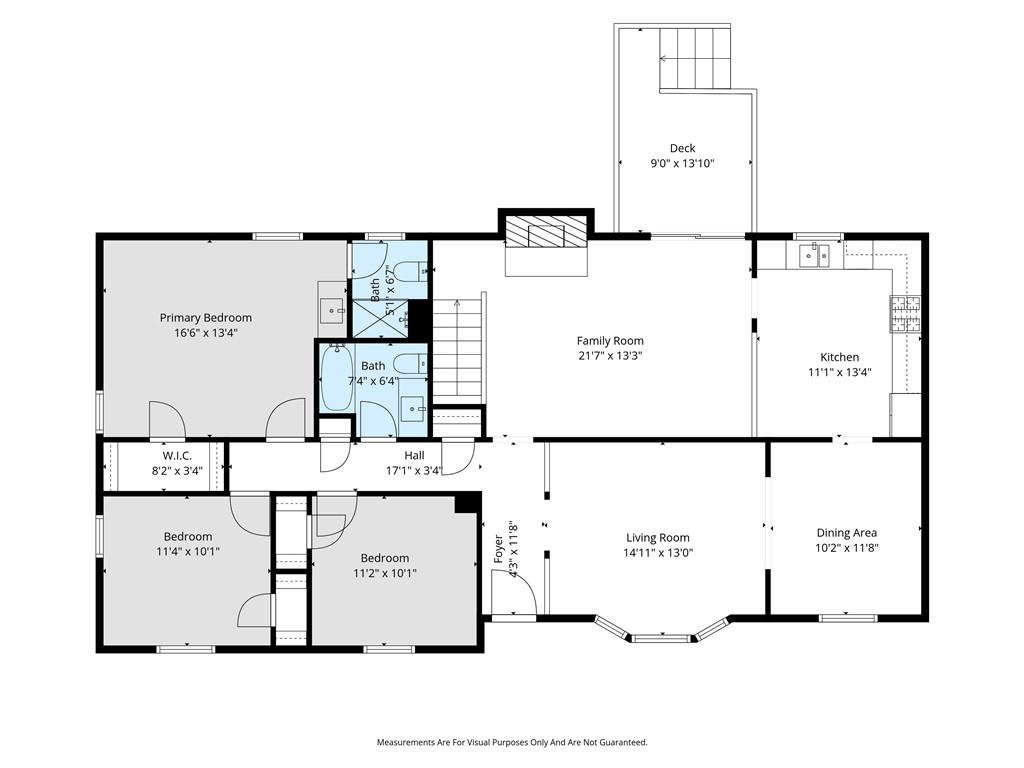 7511 N Brooklyn Ave, Gladstone, MO 64118