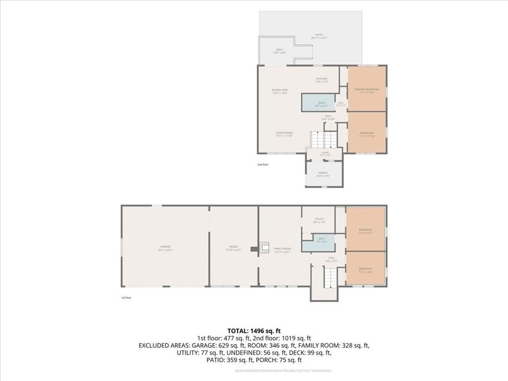 6527 SE Smith Rd, Cameron, MO 64429
