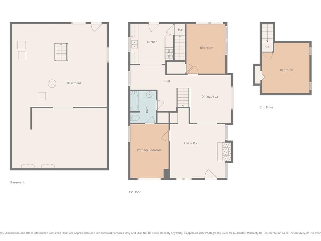 4947 Woodland Ave, Kansas City, MO 64110
