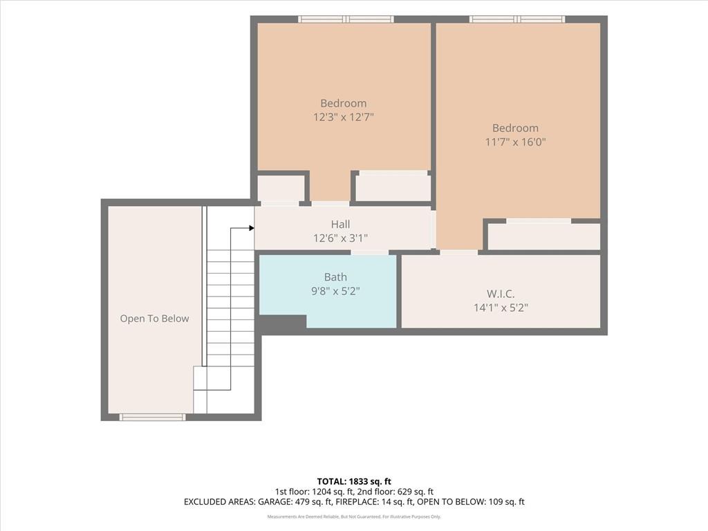 2009 Atchison Ave, Lawrence, KS 66047