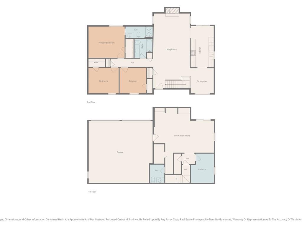 3702 NE Grant St, Lee's Summit, MO 64064