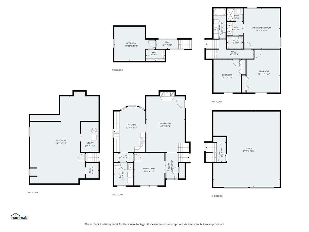 913 NW 37th St, Blue Springs, MO 64015