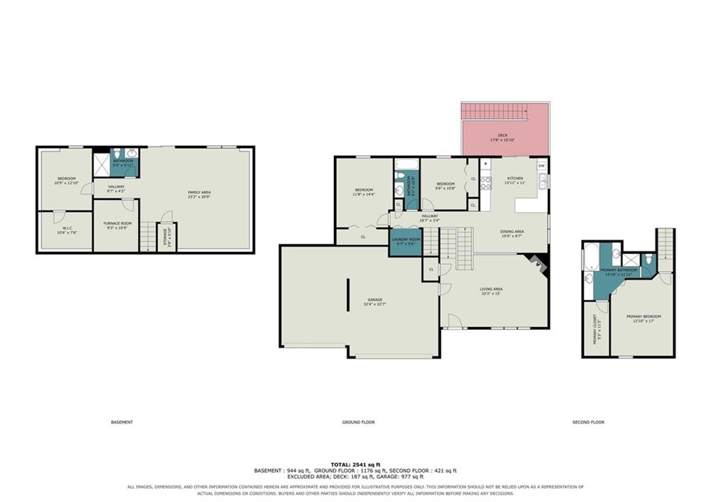 3214 Nottingham Ct, Lawrence, KS 66049
