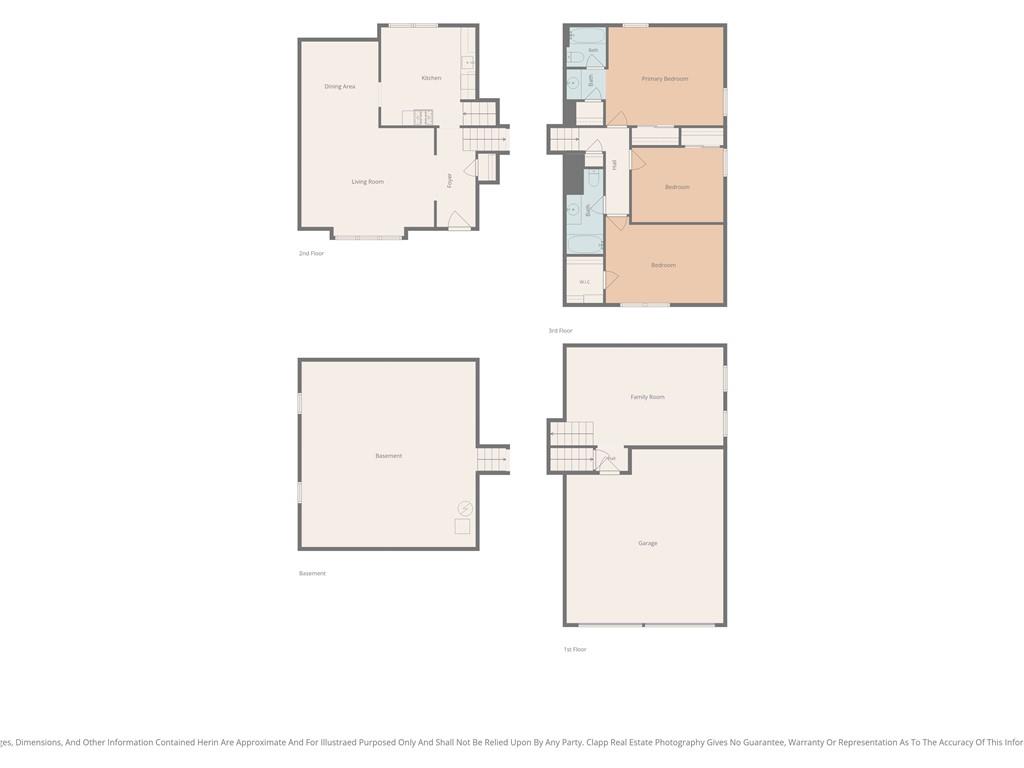 6100 E 140th Pl, Grandview, MO 64030