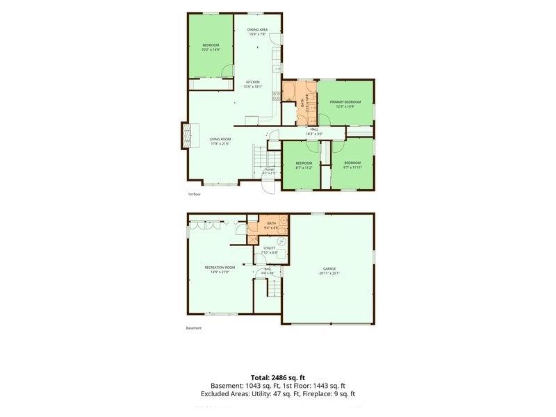 15412 E 42nd Pl, Independence, MO 64055