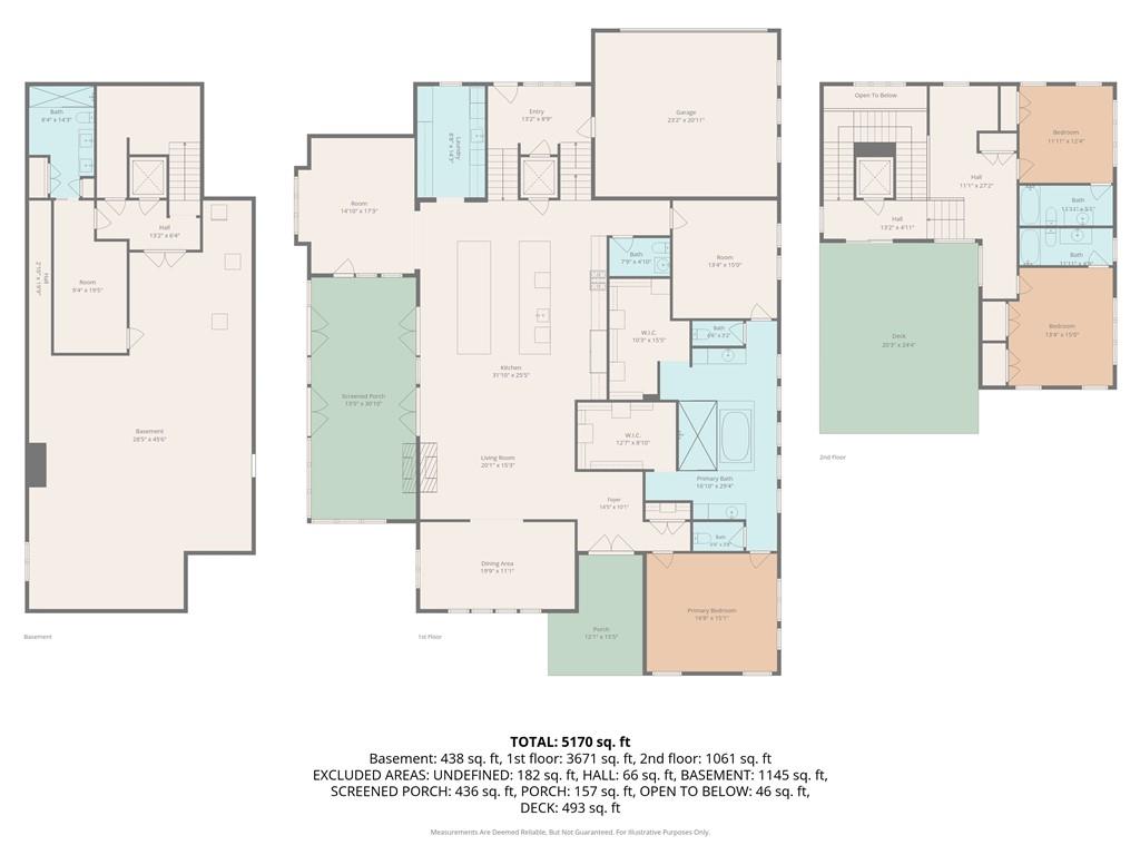 832 Ohio St, Lawrence, KS 66044