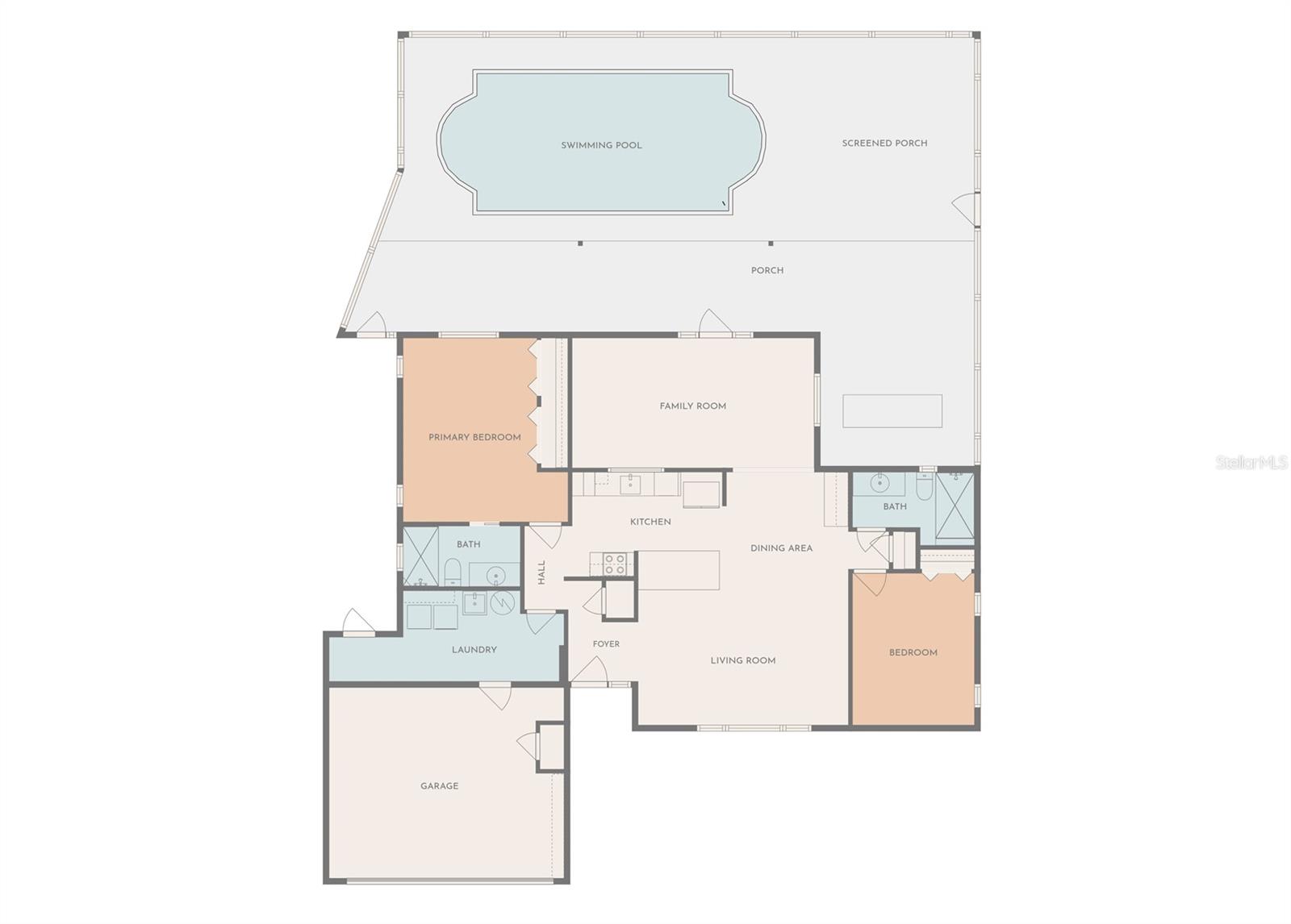 2168 Victoria Dr, Clearwater, FL 33763