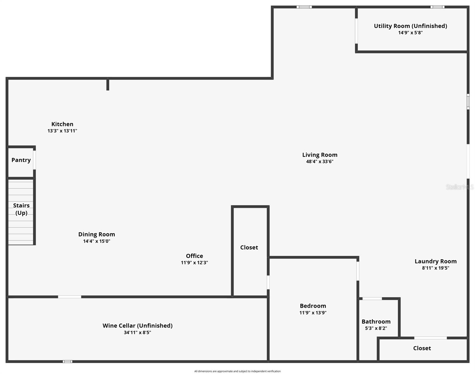 34211 Blanton Rd, Dade City, FL 33523