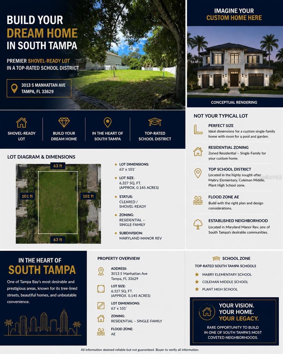 3013 S Manhattan Ave, Tampa, FL 33629