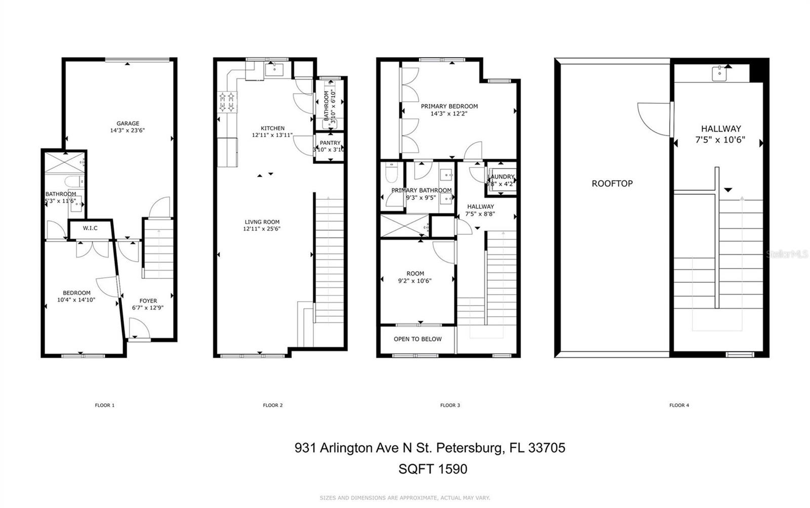 931 Arlington Ave N, St Petersburg, FL 33705