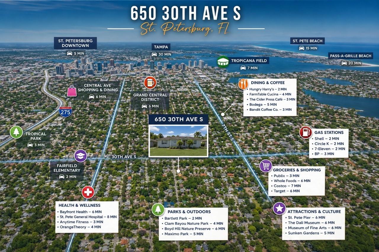 650 30th Ave S, St Petersburg, FL 33705