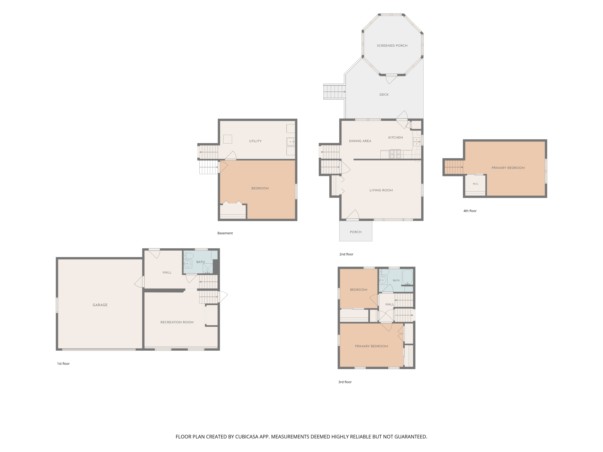 262 N Star Ln, Circle Pines, MN 55014