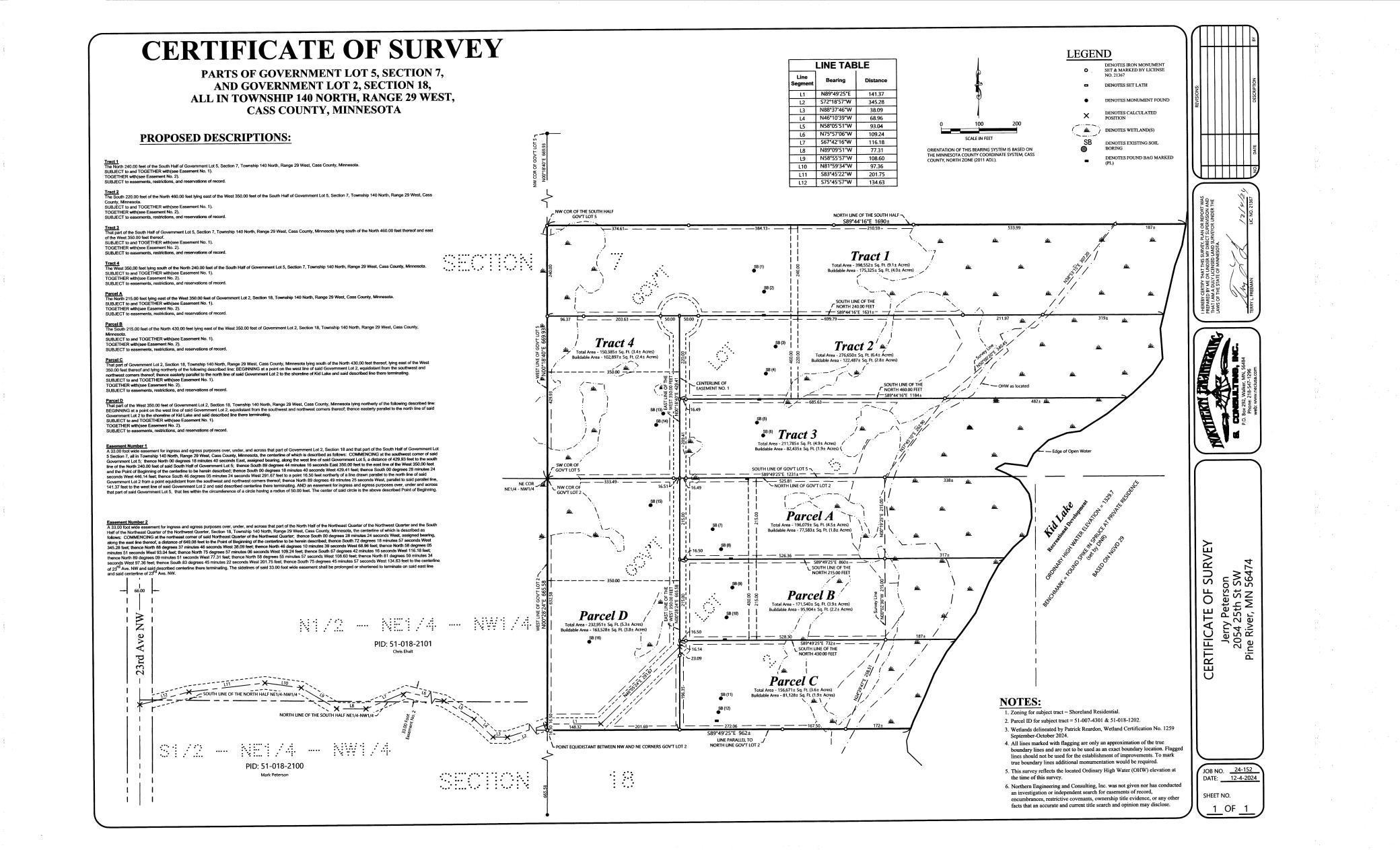 TBD - Parcel B Ticonderoga Trl, Hackensack, MN 56452