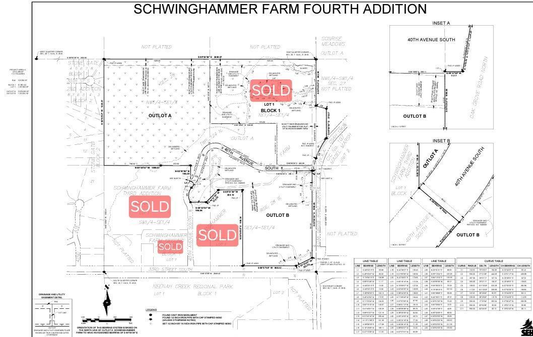0000 40th Ave S, Saint Cloud, MN 56301