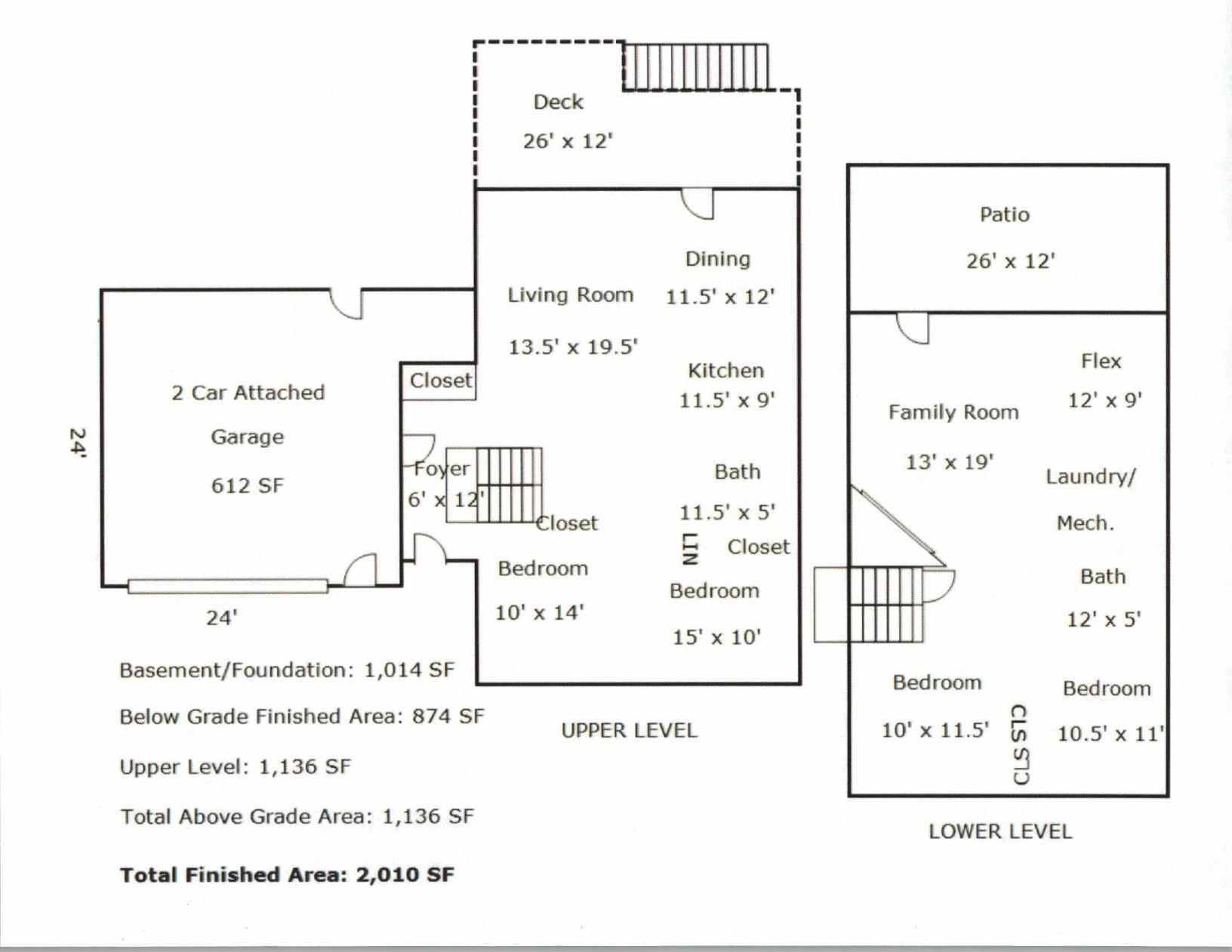 3041 164th Ln NW, Andover, MN 55304