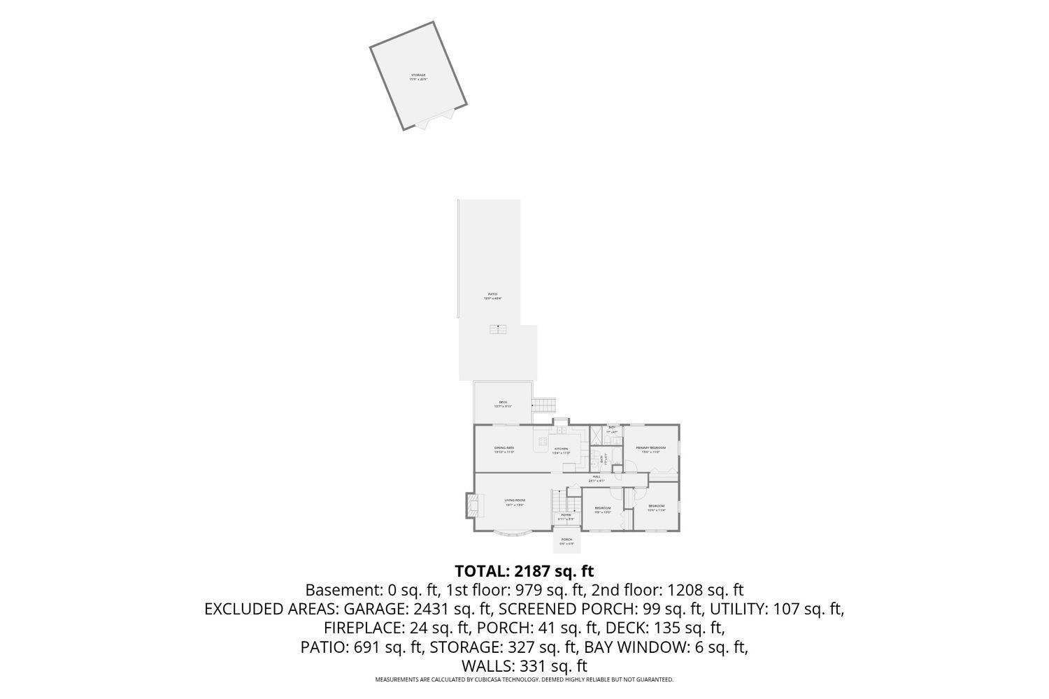 20010 Quentin Ave, Hastings, MN 55033