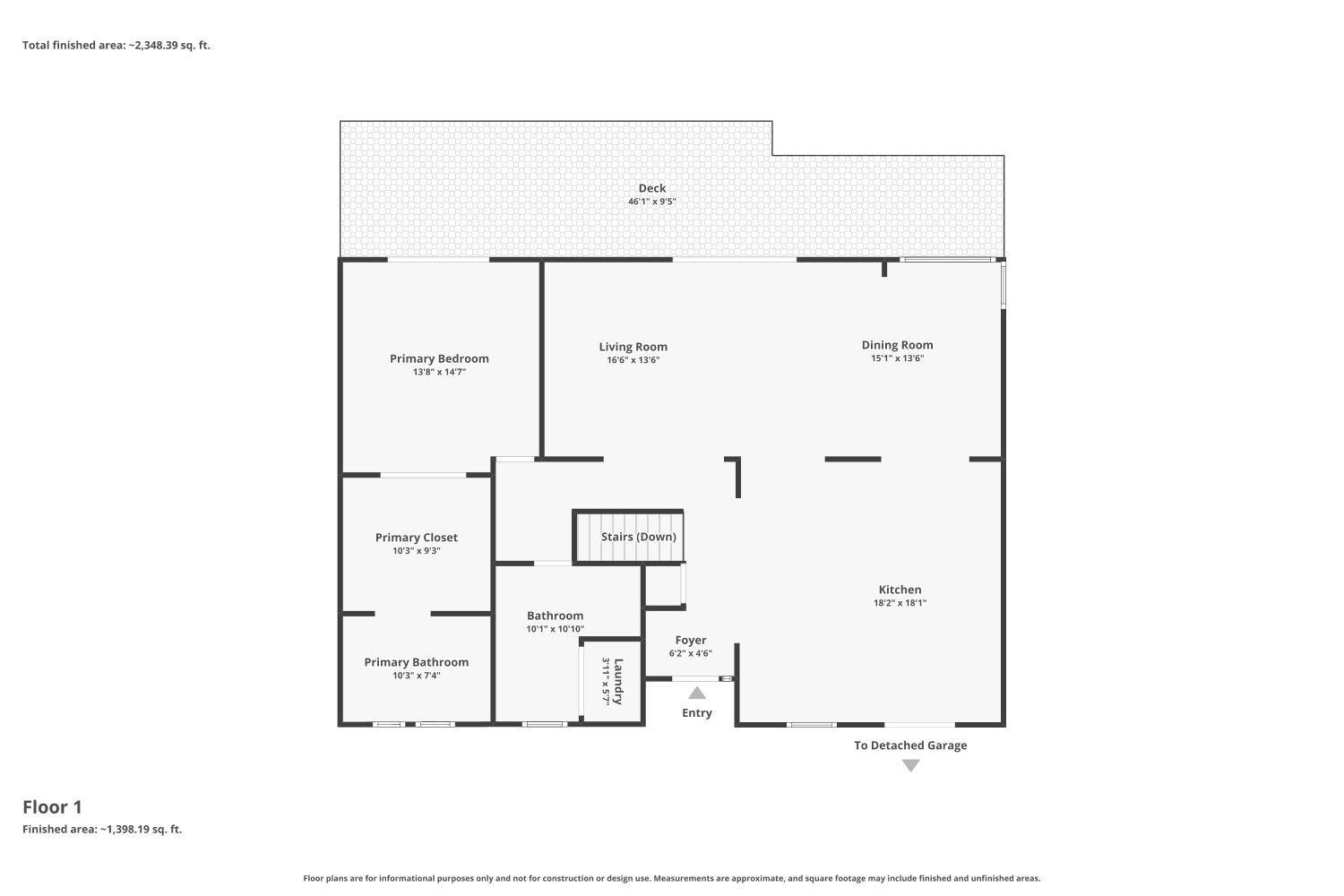 21389 Iverson Ave N, Forest Lake, MN 55025