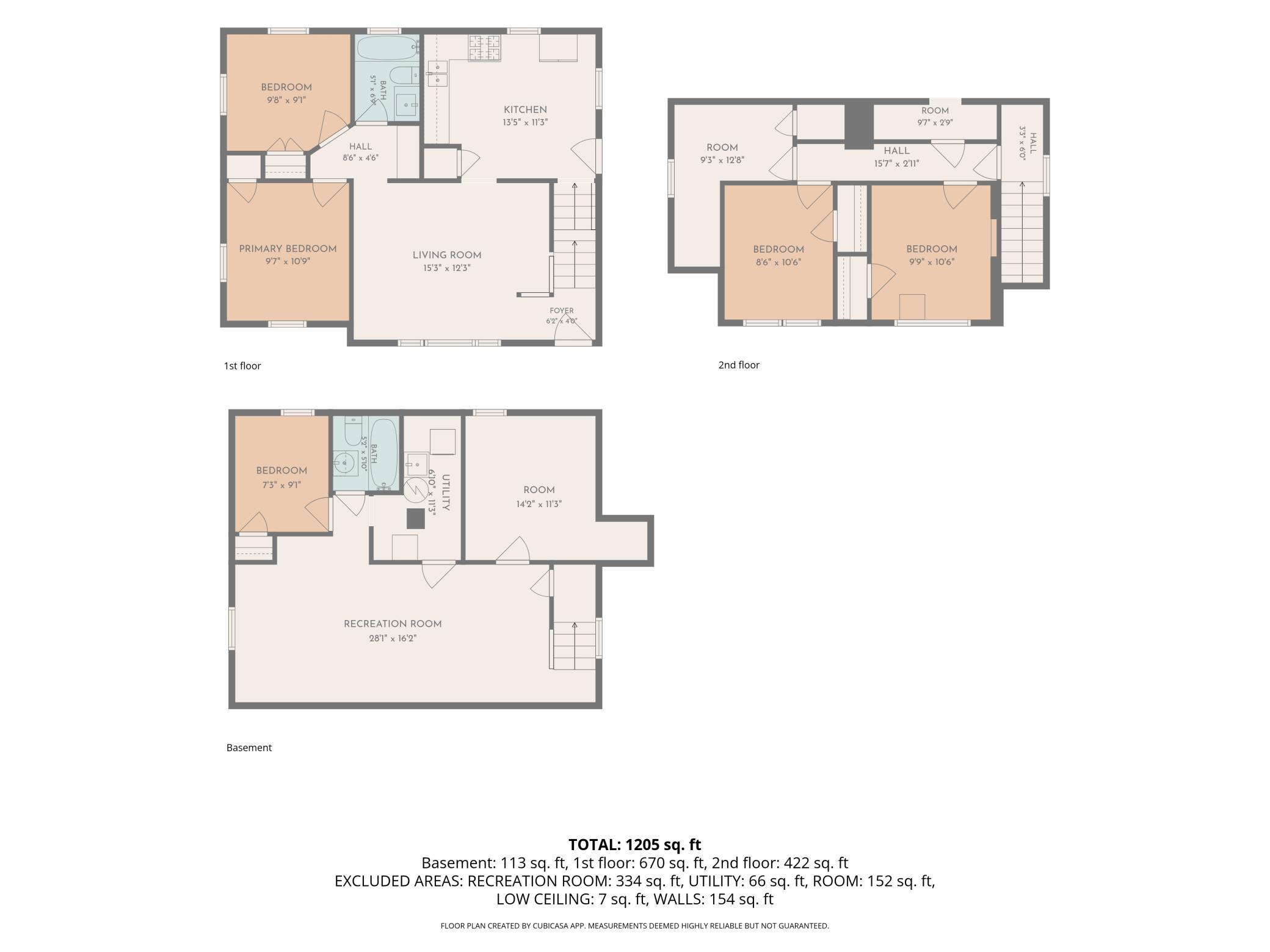 1450 Sandhurst Ave E, Maplewood, MN 55109