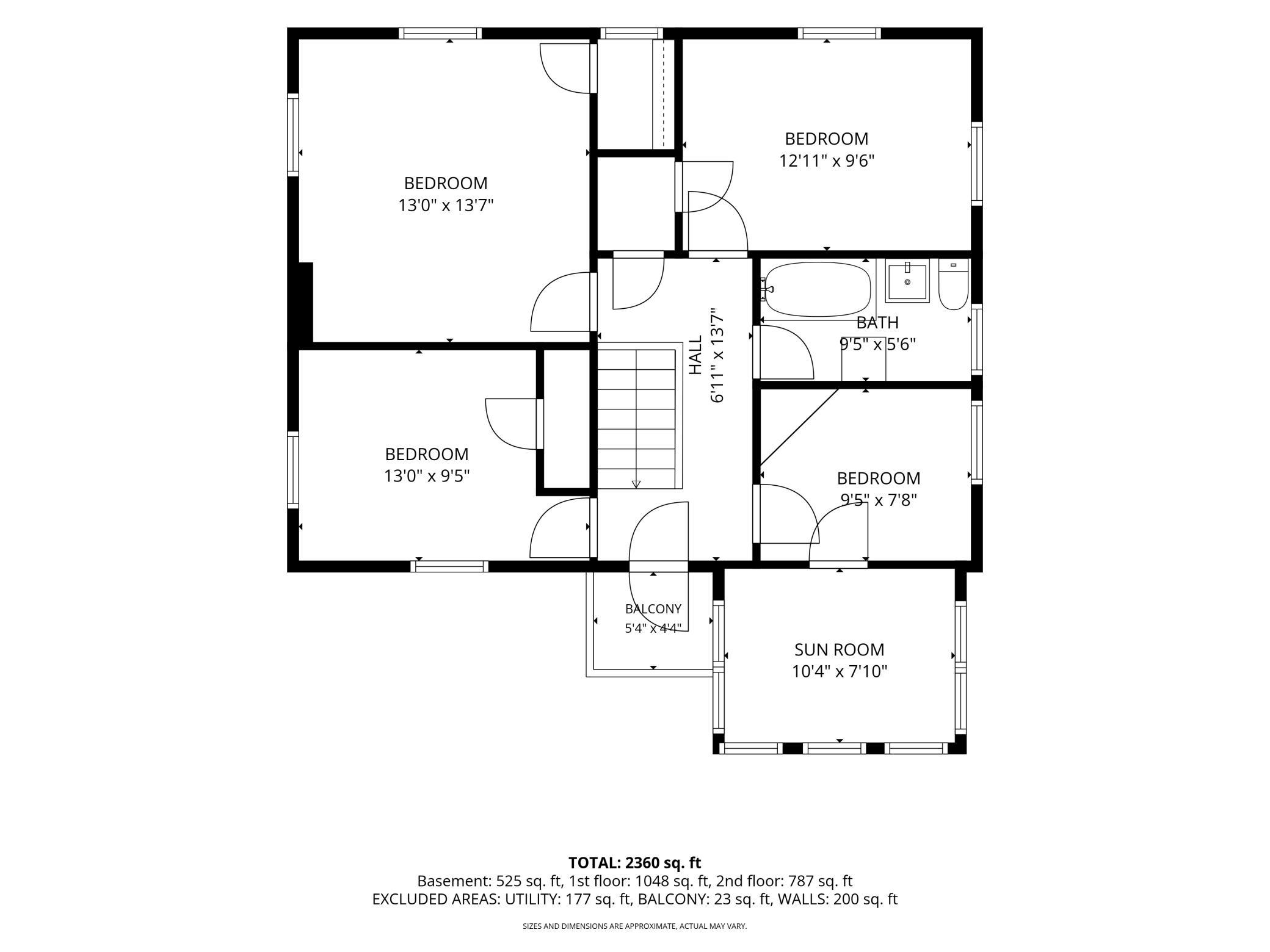 2129 Carroll Ave, Saint Paul, MN 55104