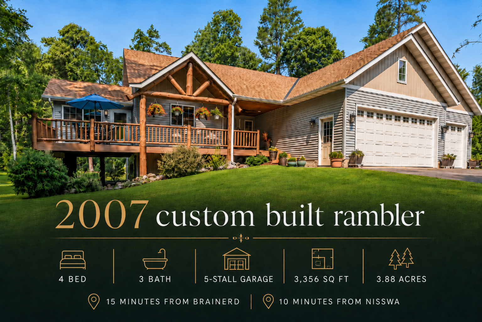 26193 Old Mill Rd, Merrifield, MN 56465
