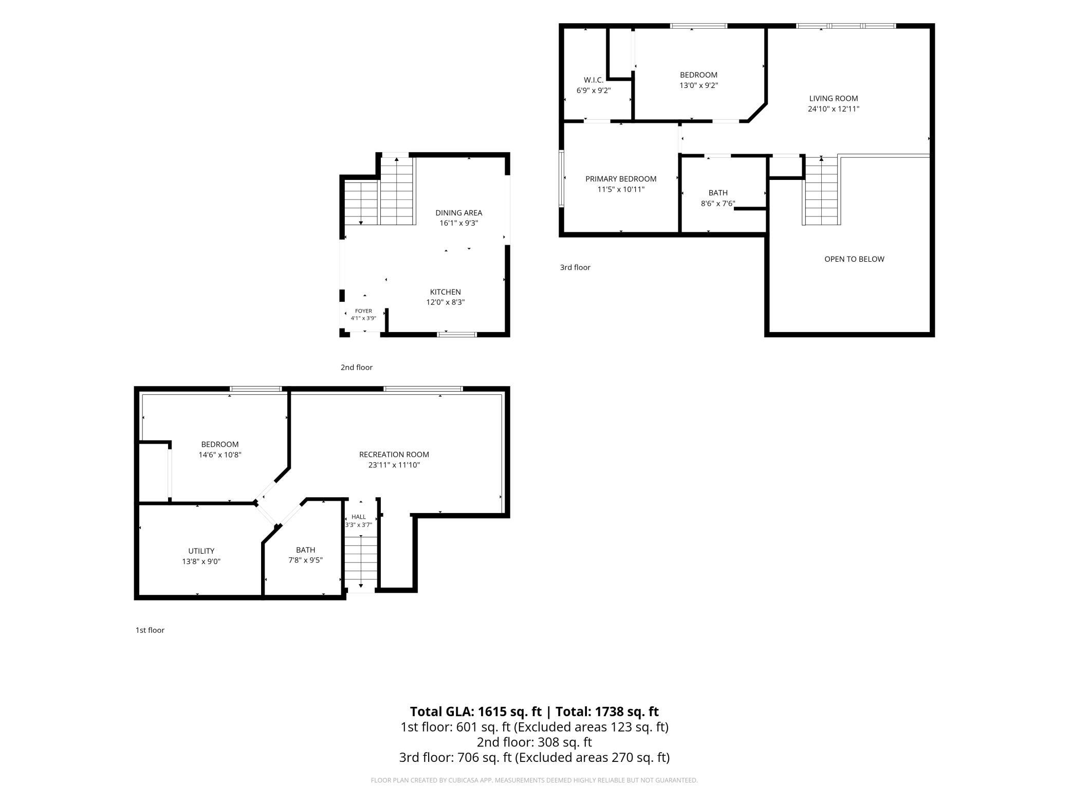 224 Country Ct, Sartell, MN 56377