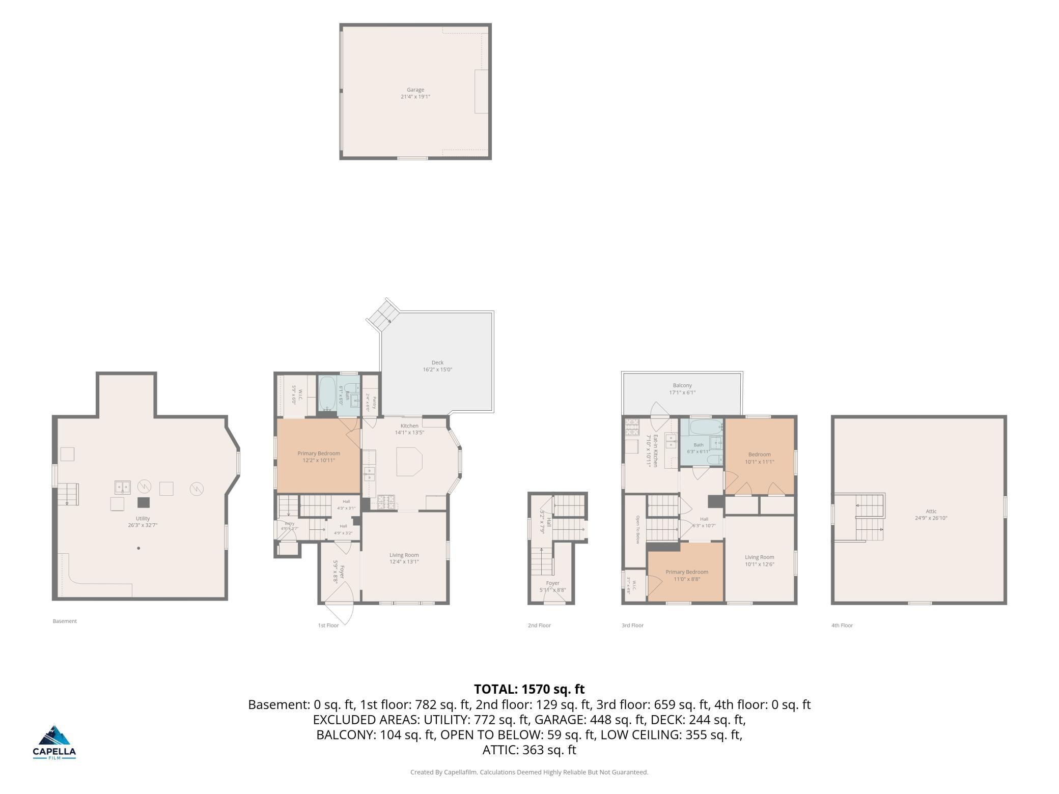 1454 Edgerton St, Saint Paul, MN 55130