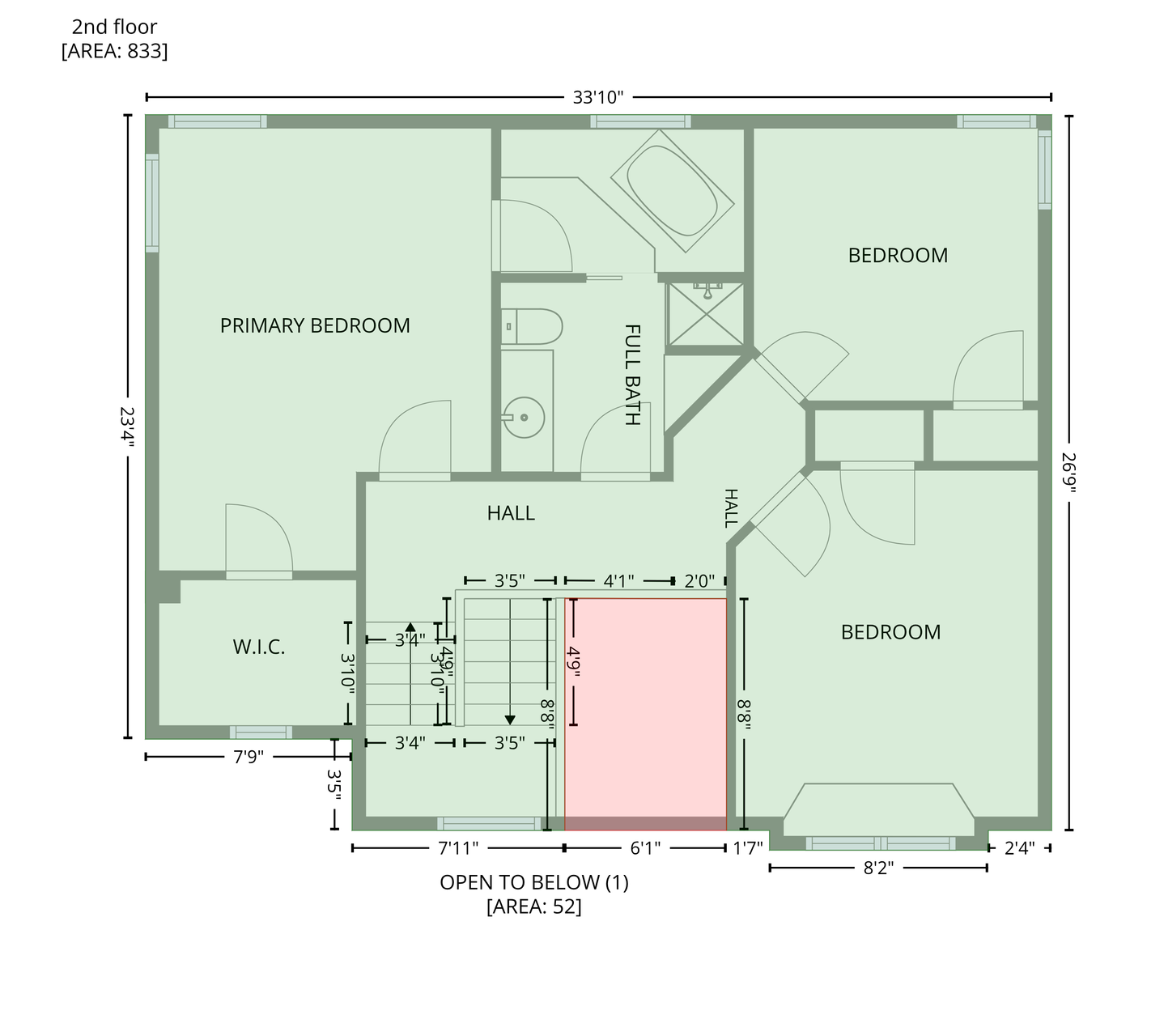 7776 Grinnell Way, Lakeville, MN 55044