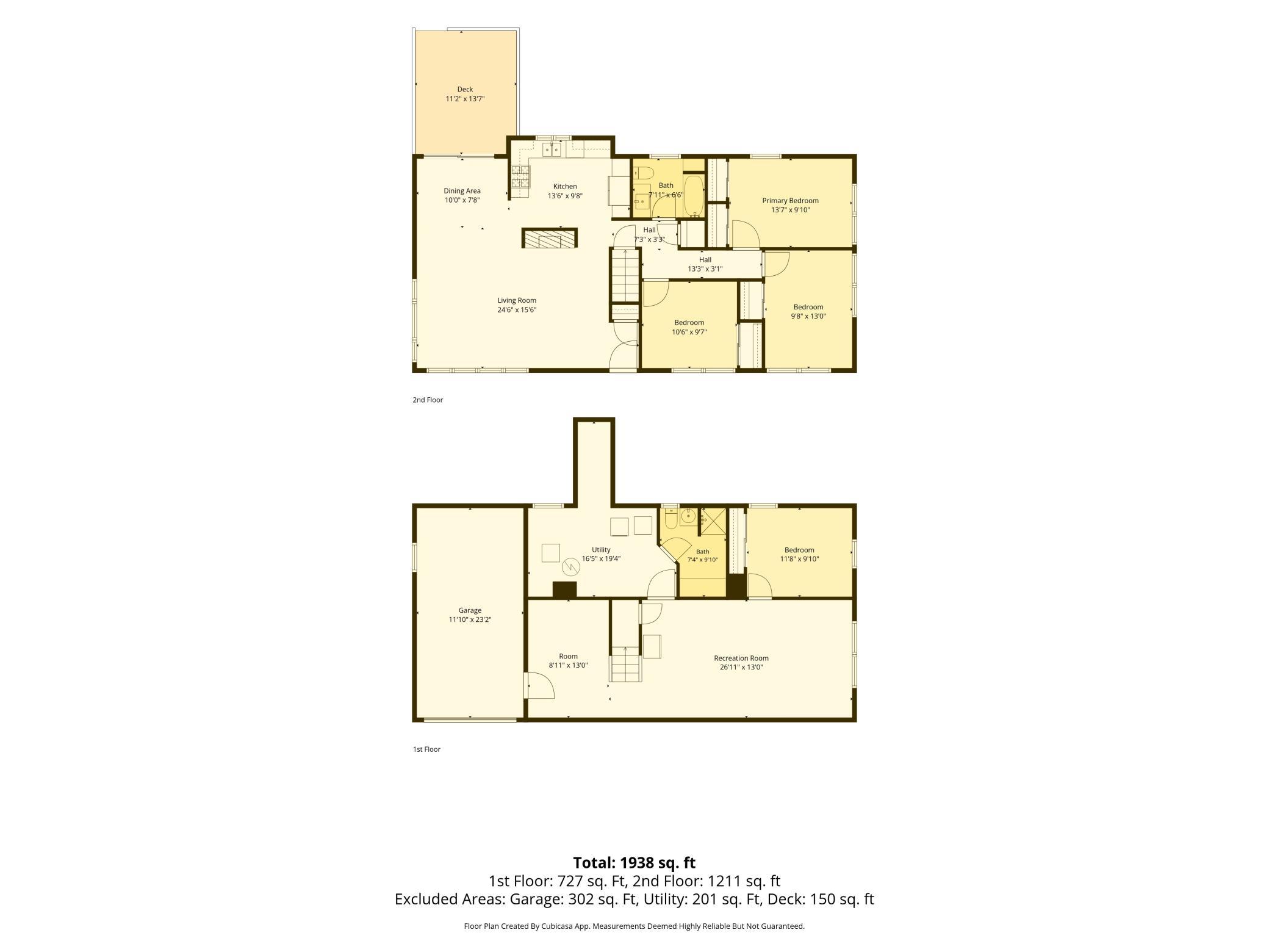 2001 Herschel St, Roseville, MN 55113