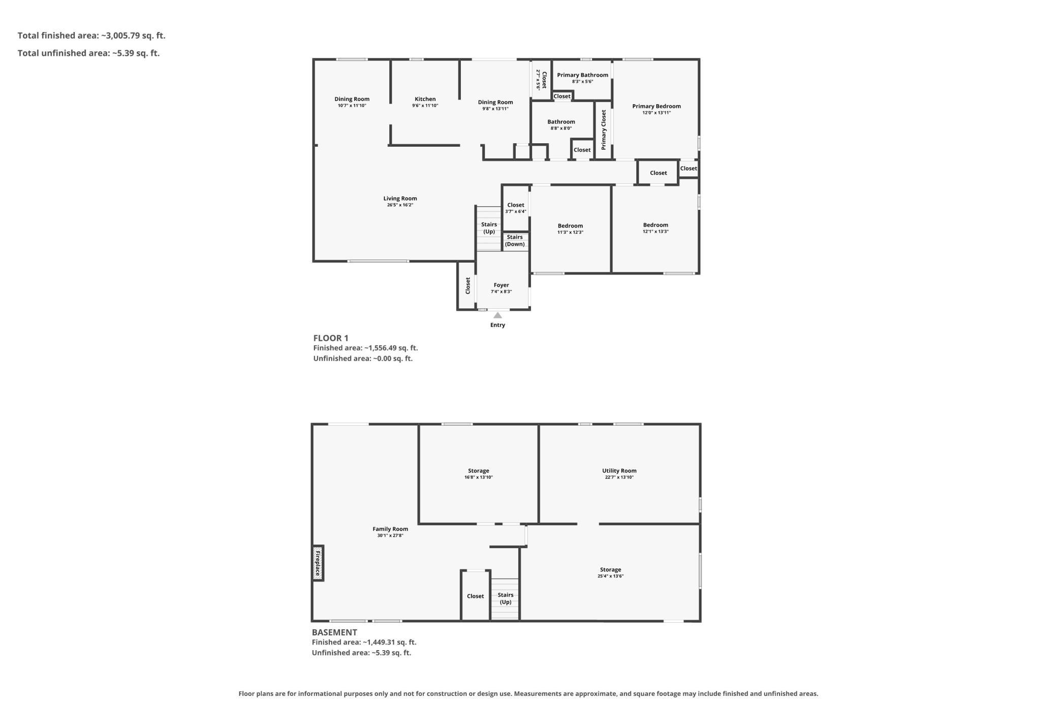 2101 Sheridan Hills Rd, Minnetonka, MN 55391