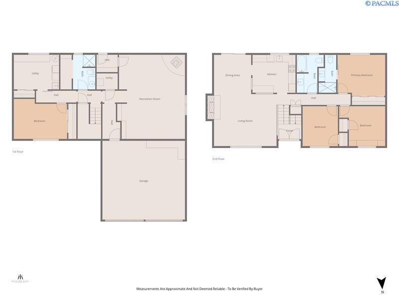 1503 W 37th Pl, Kennewick, WA 99337