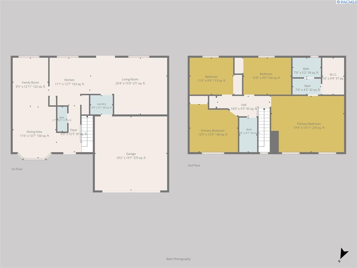 201 W 48th Ave, Kennewick, WA 99337