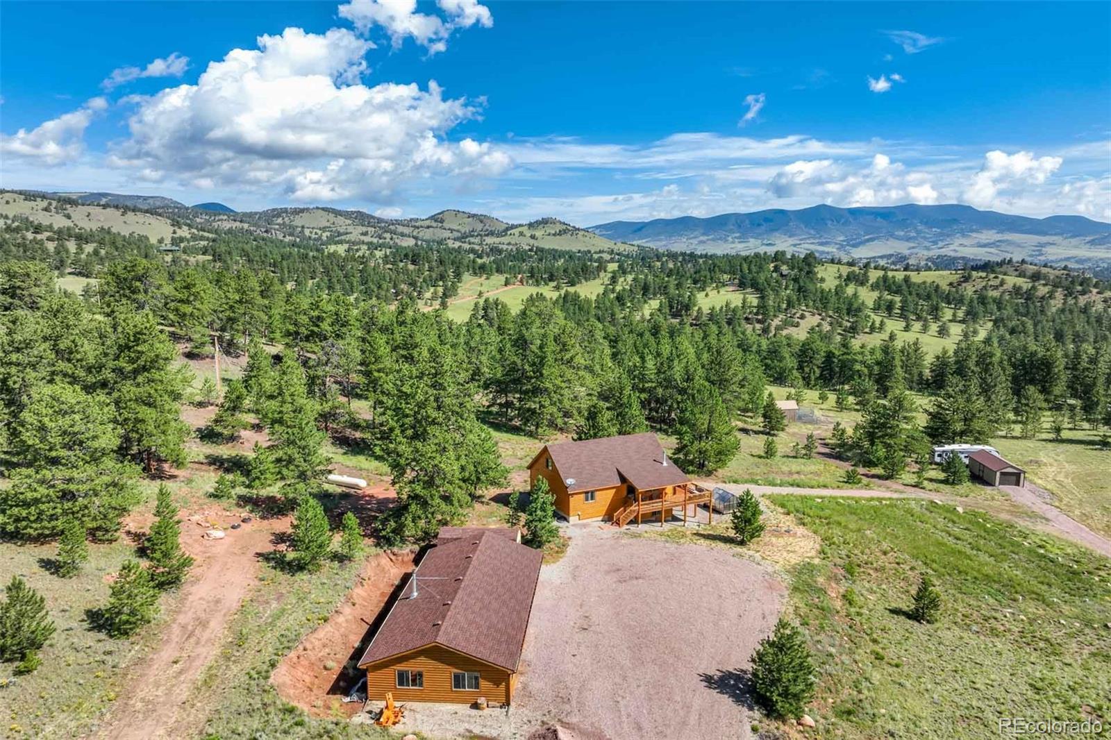 3516 County Road 88, Guffey, CO 80820