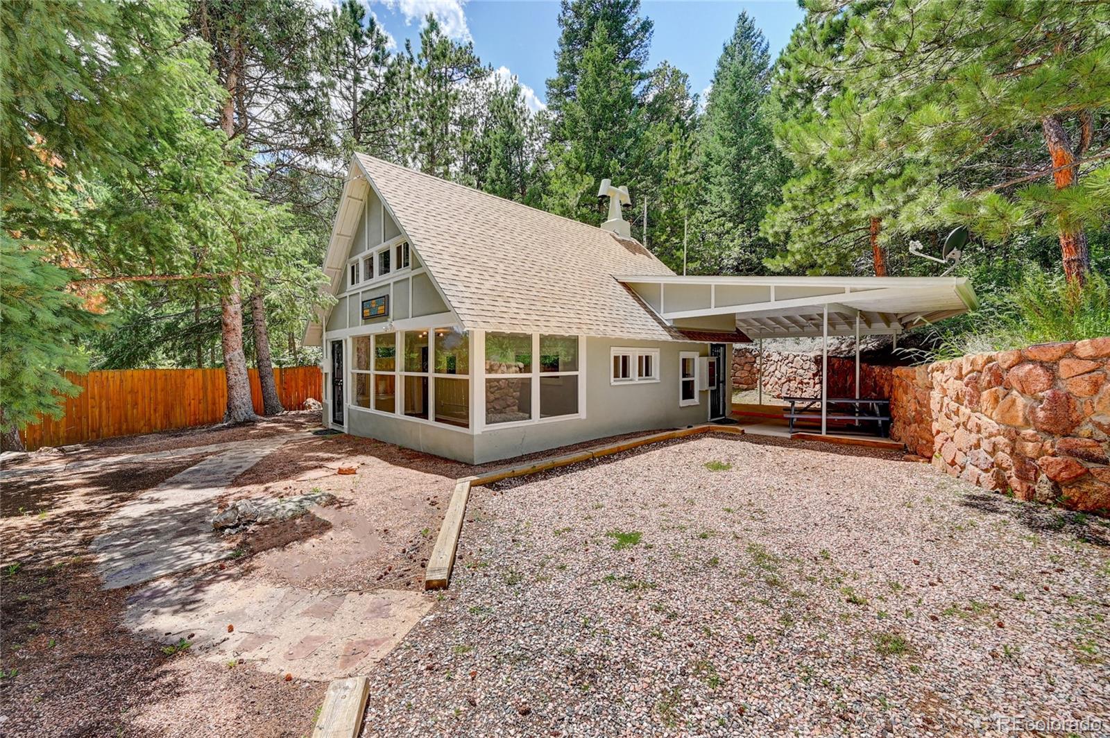 4620 Fountain Ave, Cascade, CO 80809