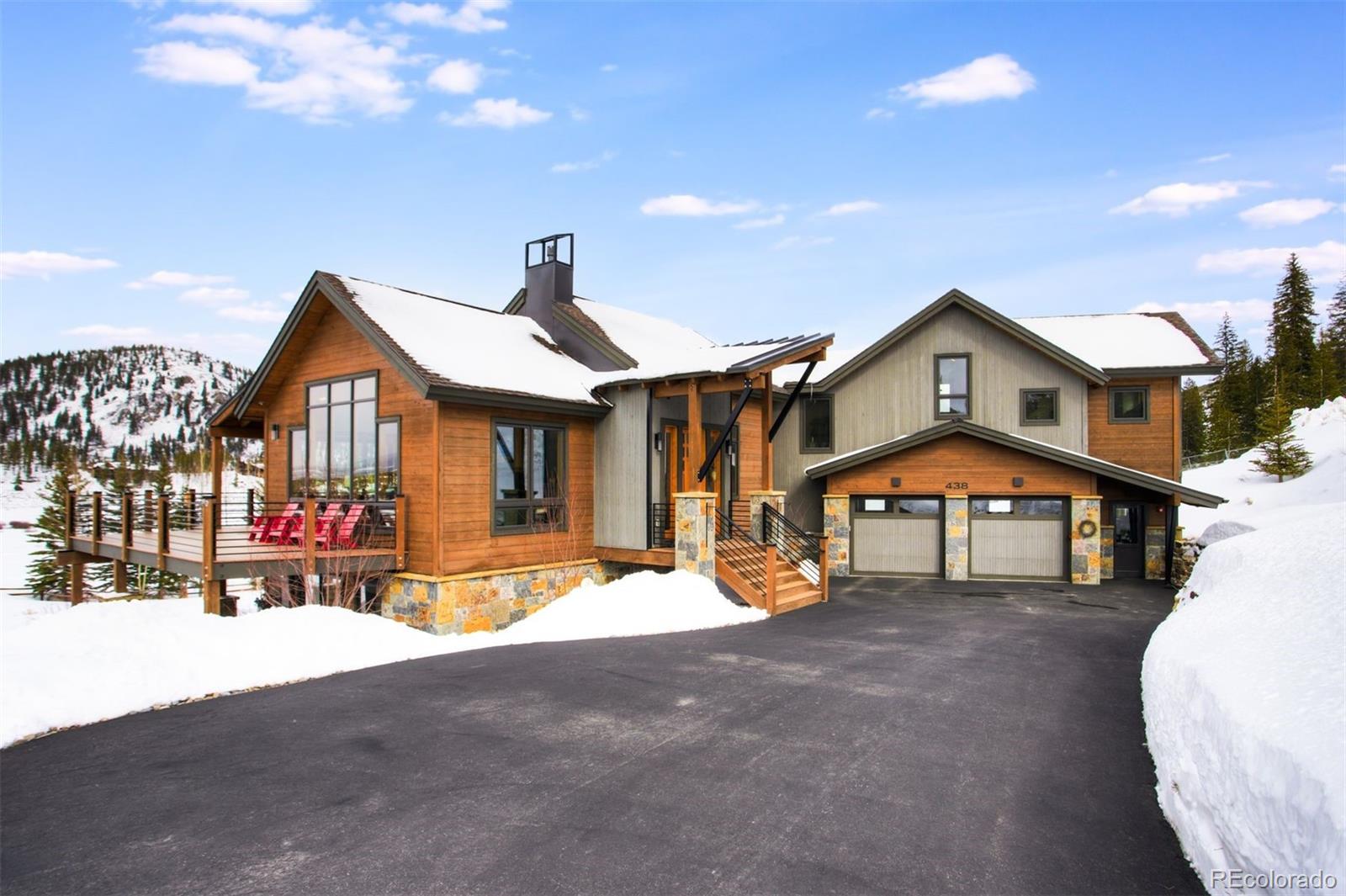 438 Lake Edge Dr, Breckenridge, CO 80424