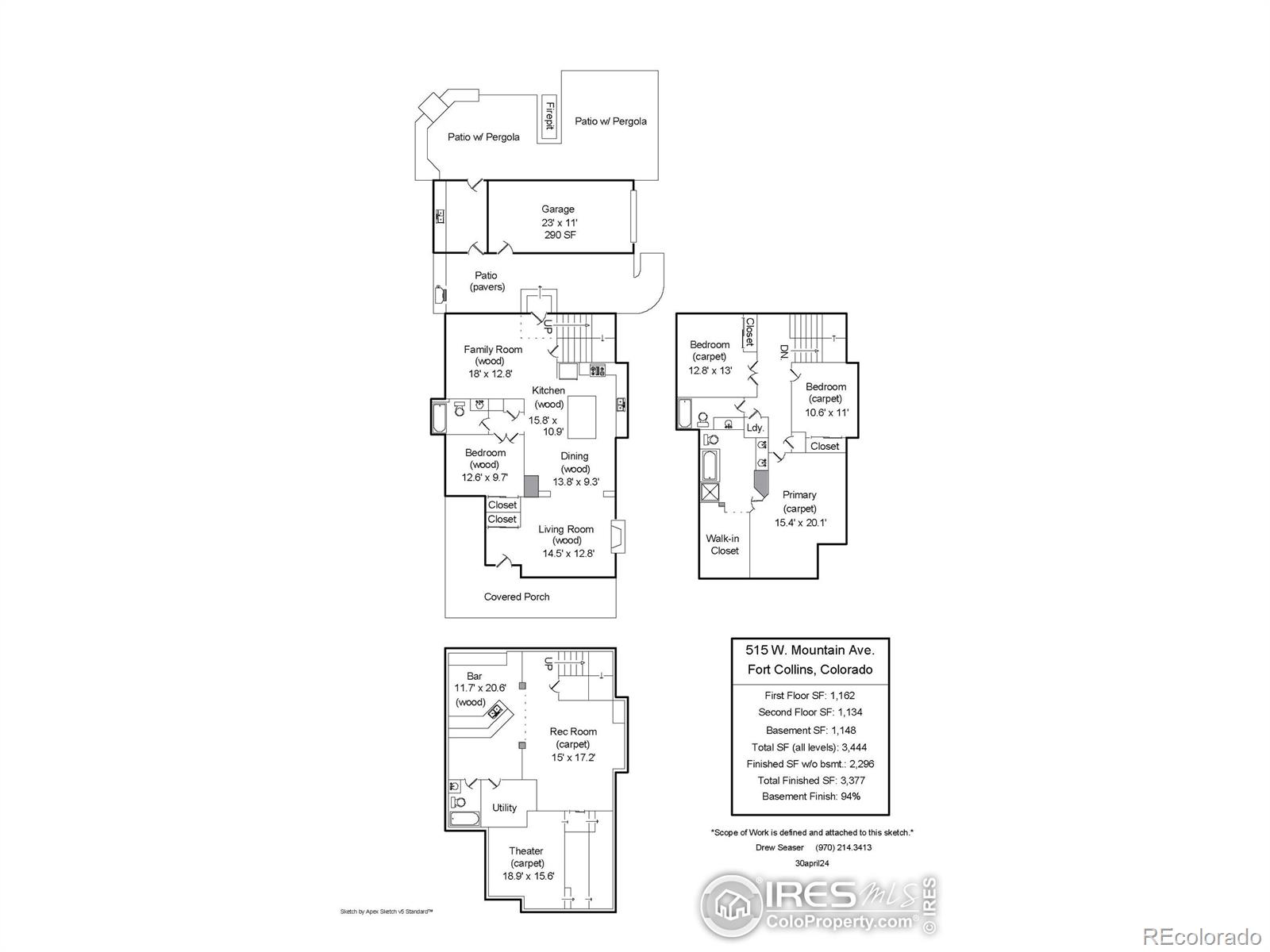 515 W Mountain Ave, Fort Collins, CO 80521