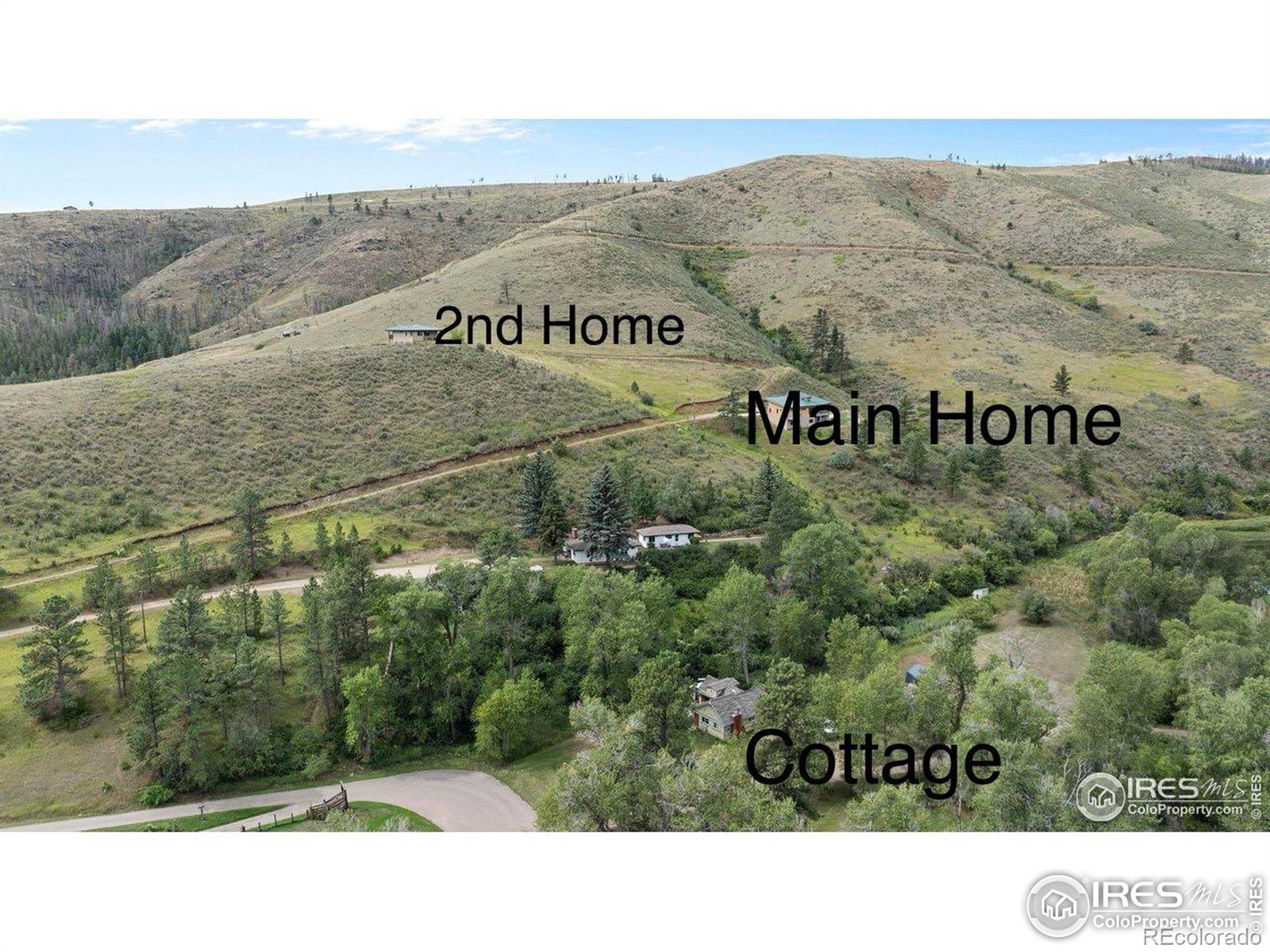 1239 Ohana Way, Bellvue, CO 80512
