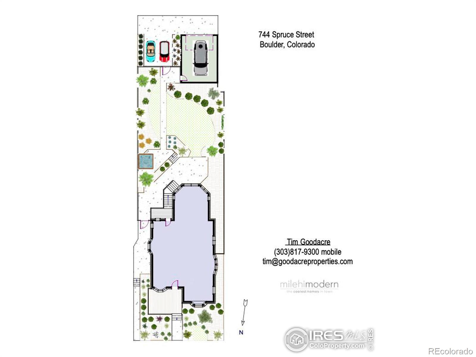 744 Spruce St, Boulder, CO 80302