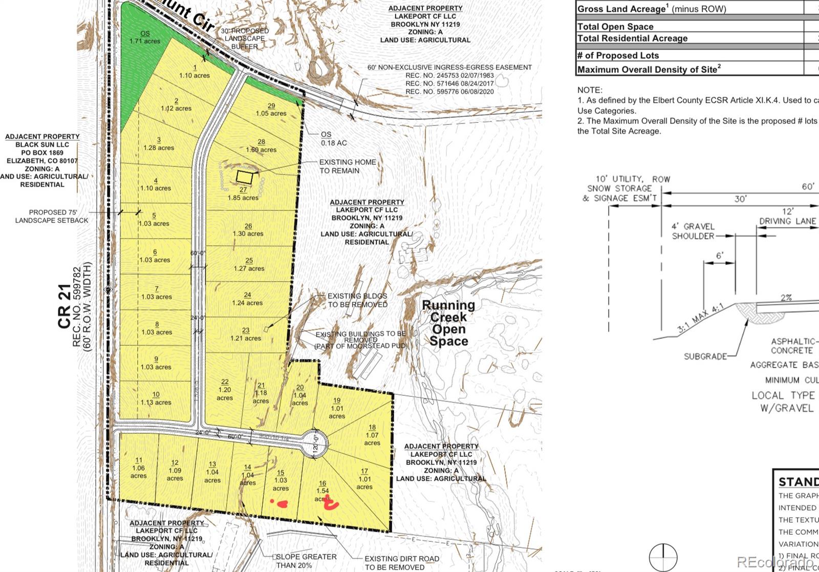 5010 Hunt Lot #18 Cir, Elizabeth, CO 80107