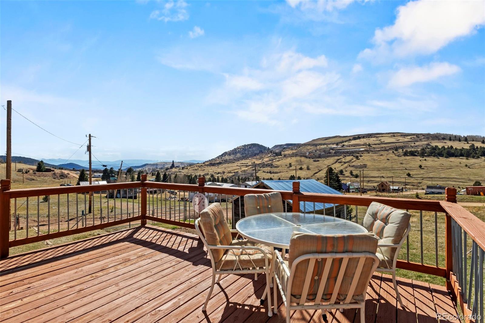 517 Eleventh St, Victor, CO 80860