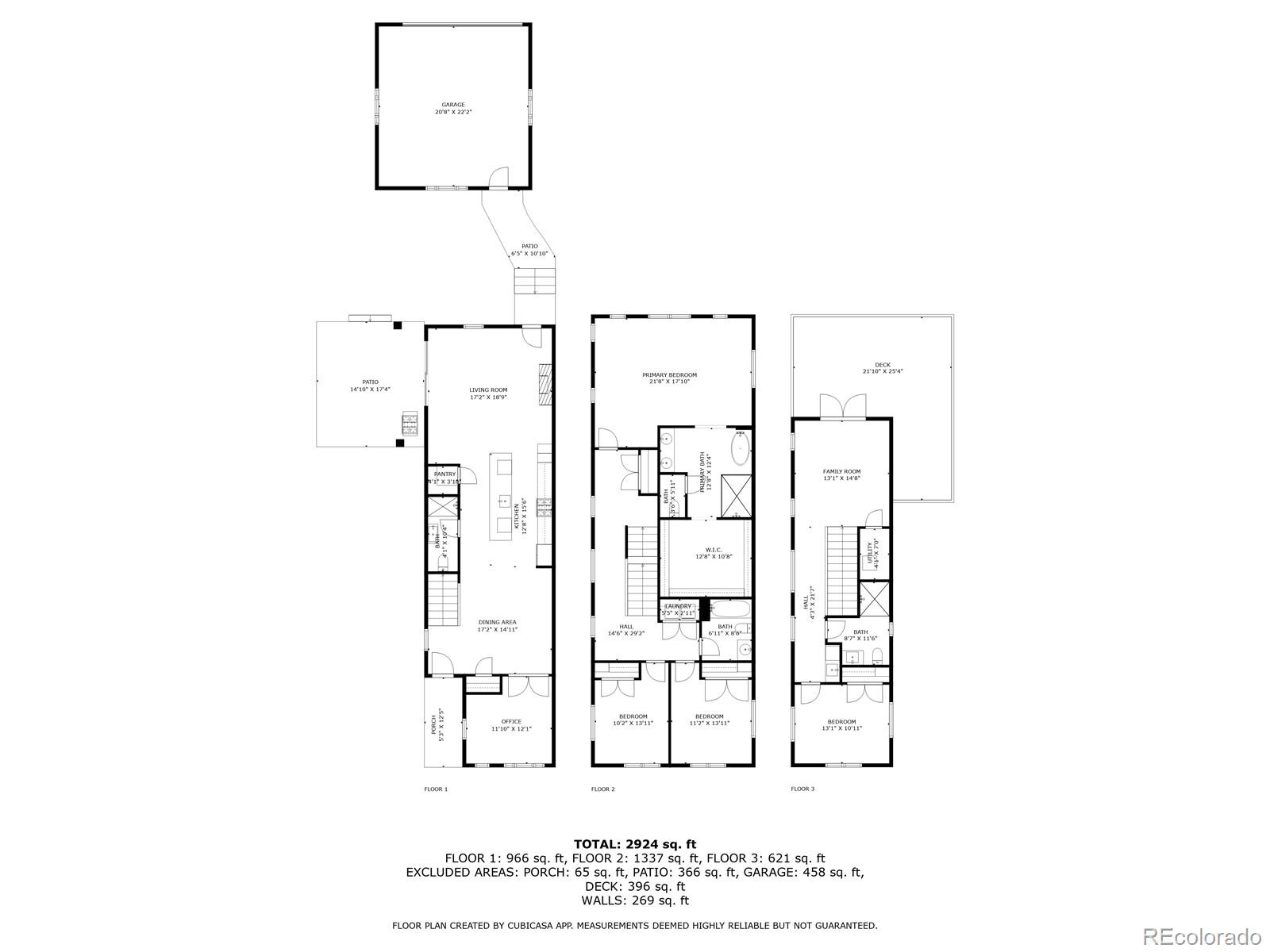2523 N Humboldt St, Denver, CO 80205
