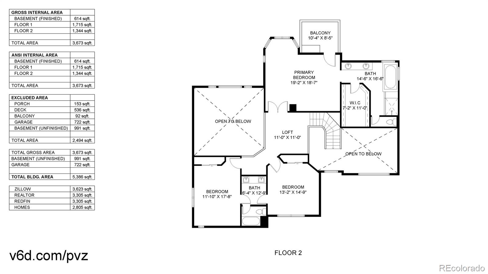 14652 Kalamath Ct, Westminster, CO 80023