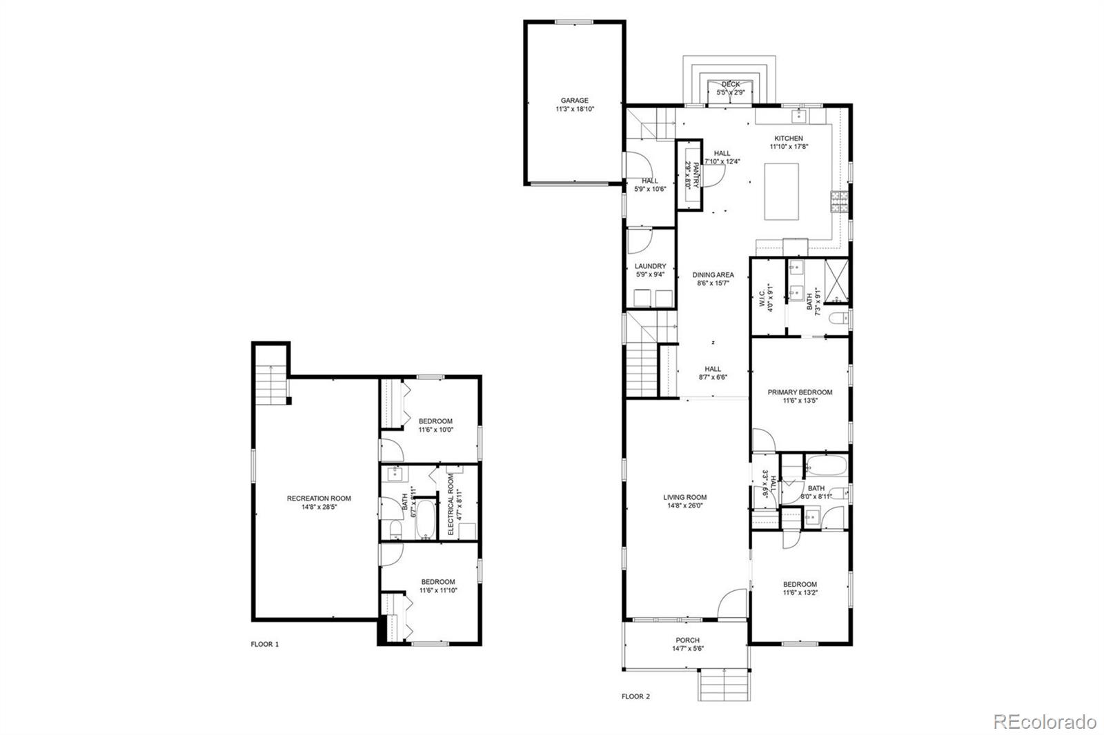 1506 N Prospect St, Colorado Springs, CO 80907