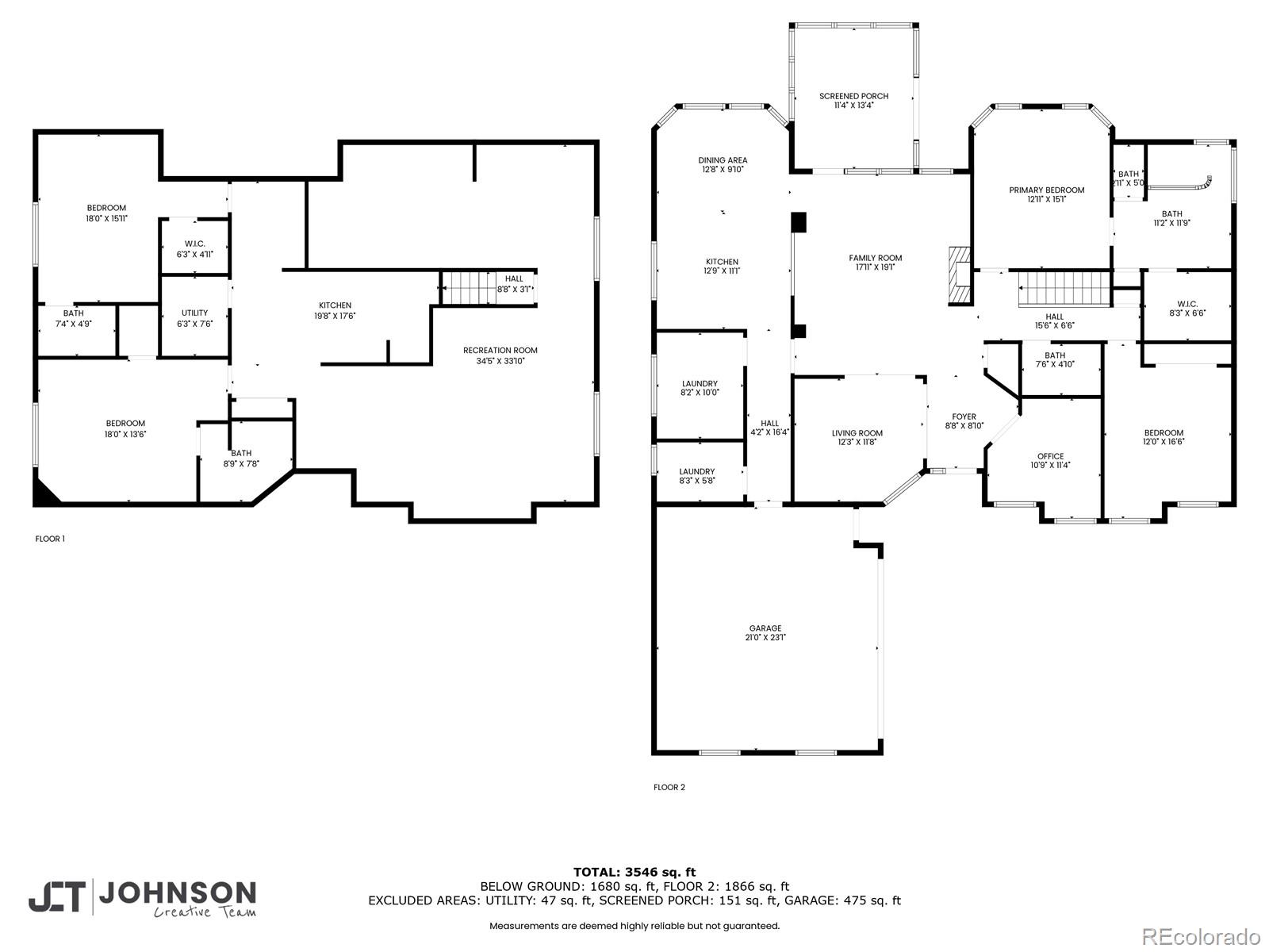 236 E Fair Ln, Centennial, CO 80121