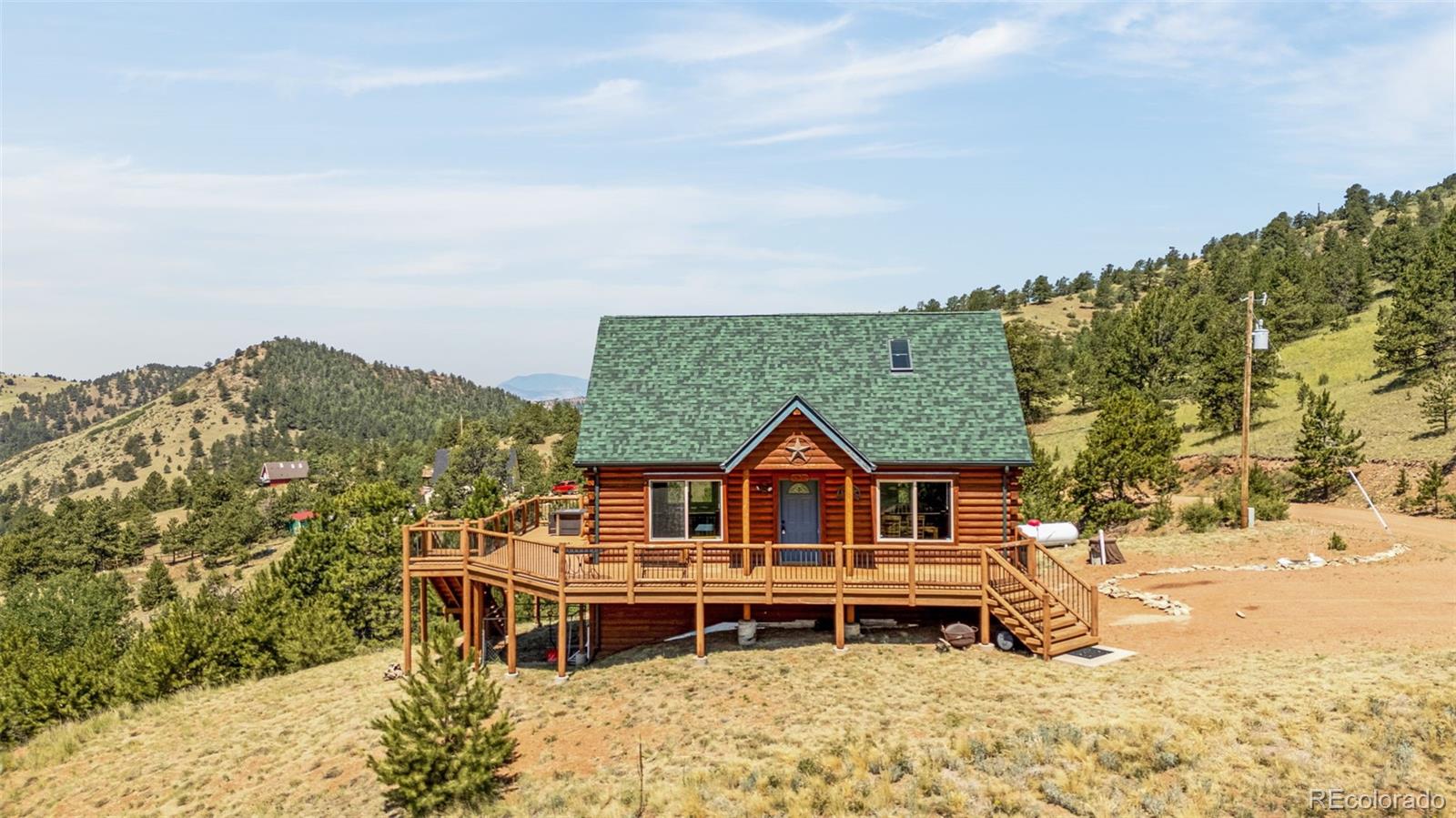 1298 Copper Mountain Dr, Cripple Creek, CO 80813